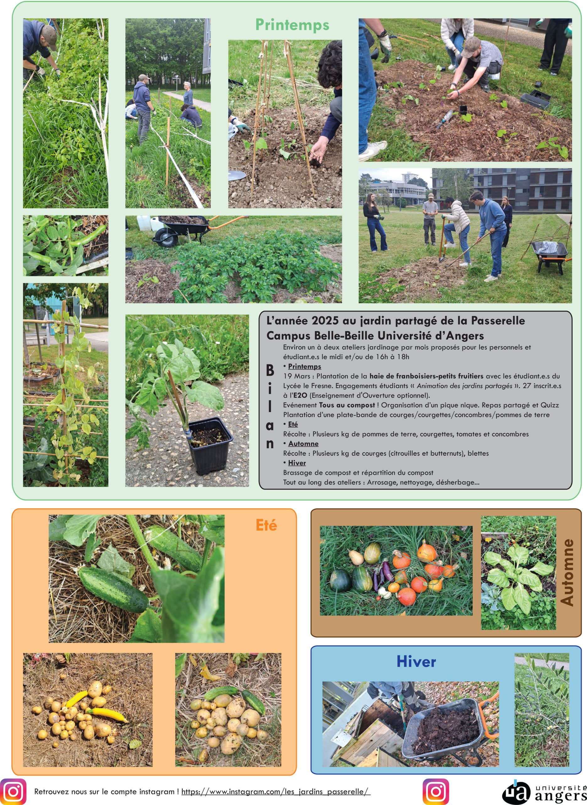 Pique-nique jeudi 9 avril 2026 à partir de 12h à la MRGT (faculté LLSH à Belle-Beille)